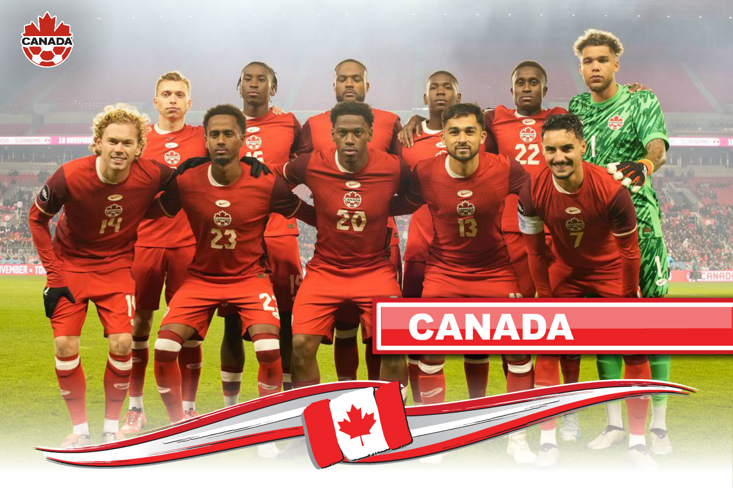 Canada National Football Team World Cup