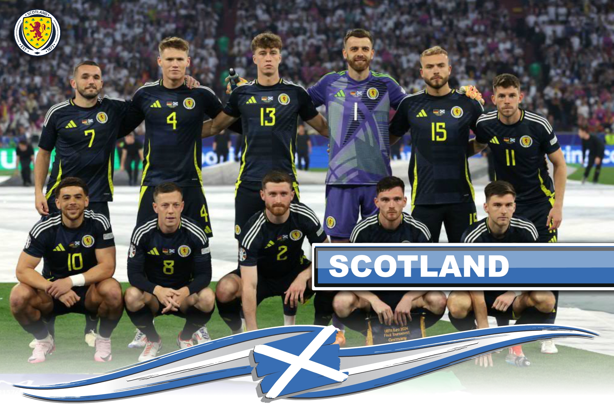 Scotland National Football Team World Cup