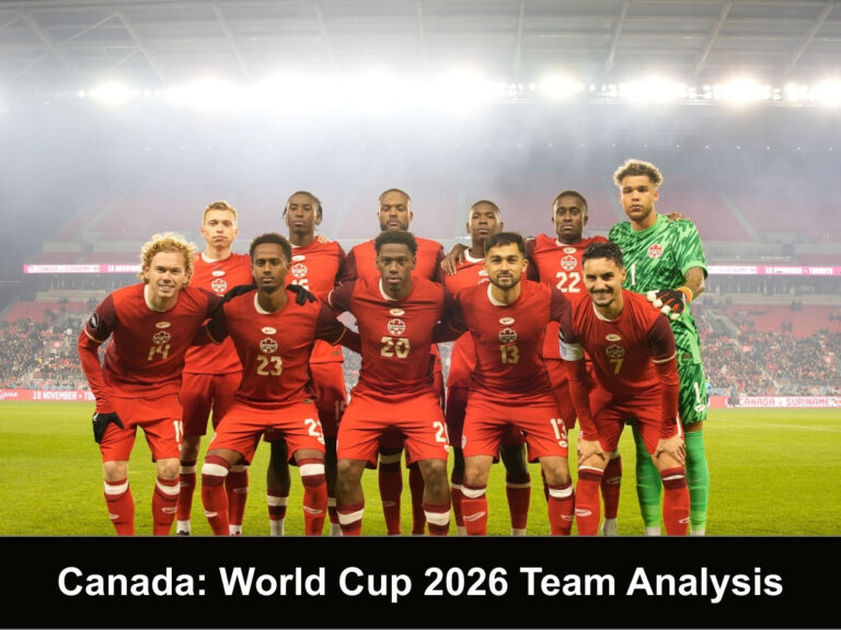 canada-2026-world-cup-team-preview-roster-projection