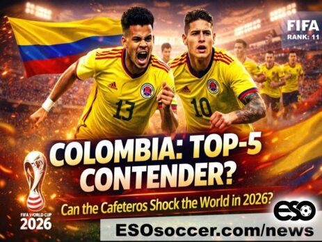 Colombia 2026 World Cup Team Roster Players