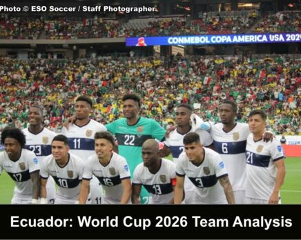 Ecuador World Cup 2026 Team Analysis