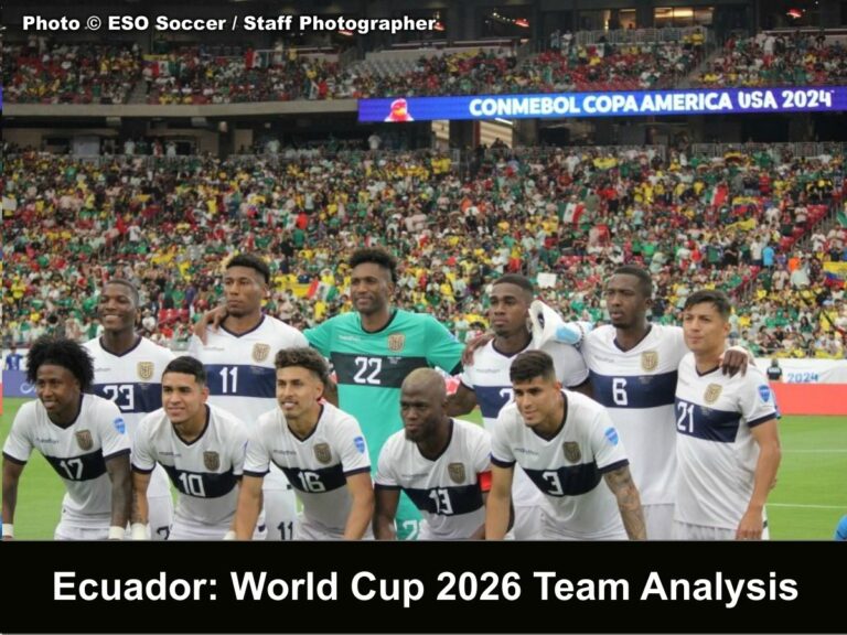 Ecuador 2026 World Cup: Team Analysis, Roster Projection & Preview ...