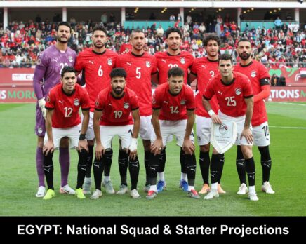 Egypt National Squad Starter Projection
