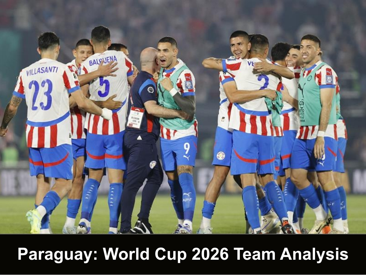 Paraguay 2026 World Cup: Team Analysis, Roster Projection & Preview ...
