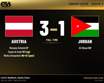 Austria 3-1 Jordan, 2026 World Cup Group J score graphic