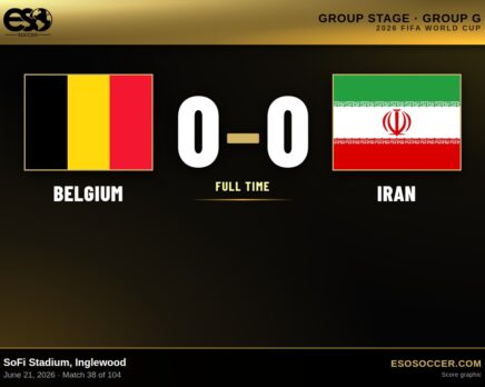 Belgium 0-0 Iran, 2026 World Cup Group G score graphic
