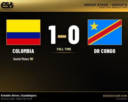 Colombia 1-0 DR Congo, 2026 World Cup Group K score graphic