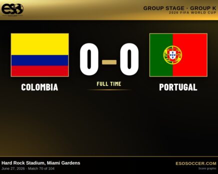 Colombia 0-0 Portugal, 2026 World Cup Group K score graphic