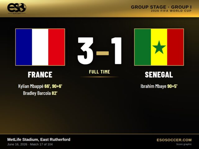 France 3-1 Senegal, 2026 World Cup Group I score graphic
