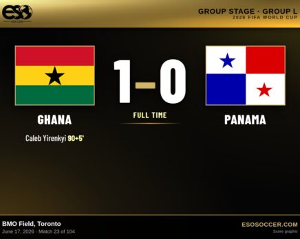 Ghana 1-0 Panama, 2026 World Cup Group L score graphic