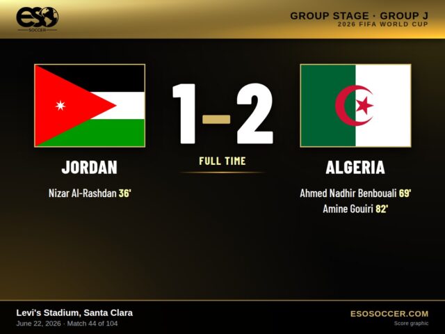 Jordan 1-2 Algeria, 2026 World Cup Group J score graphic