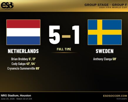 Netherlands 5-1 Sweden, 2026 World Cup Group F score graphic