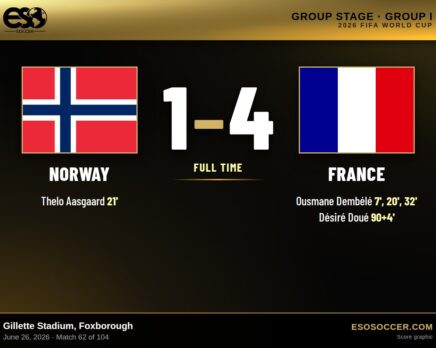 Norway 1-4 France, 2026 World Cup Group I score graphic