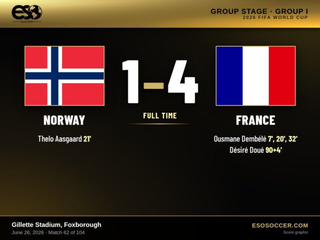Norway 1-4 France, 2026 World Cup Group I score graphic