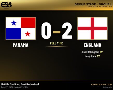 Panama 0-2 England, 2026 World Cup Group L score graphic