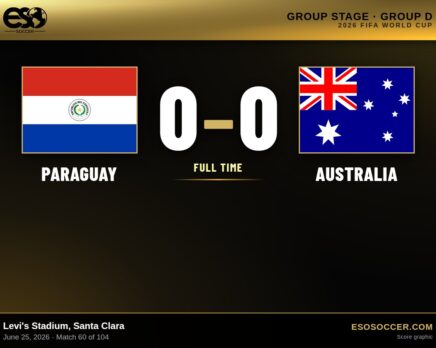 Paraguay 0-0 Australia, 2026 World Cup Group D score graphic