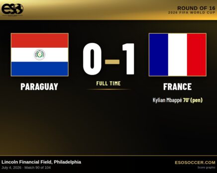 Paraguay 0-1 France, 2026 World Cup Round of 16 score graphic