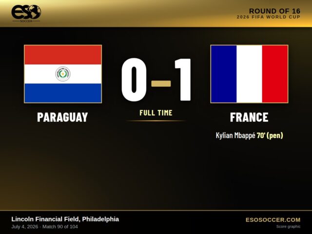 Paraguay 0-1 France, 2026 World Cup Round of 16 score graphic