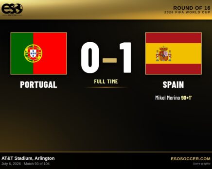 Portugal 0-1 Spain, 2026 World Cup Round of 16 score graphic