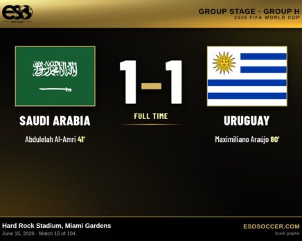 Saudi Arabia 1-1 Uruguay, 2026 World Cup Group H score graphic
