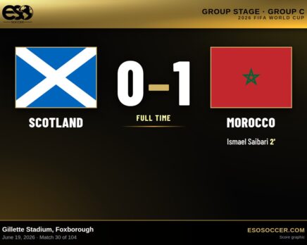 Scotland 0-1 Morocco, 2026 World Cup Group C score graphic
