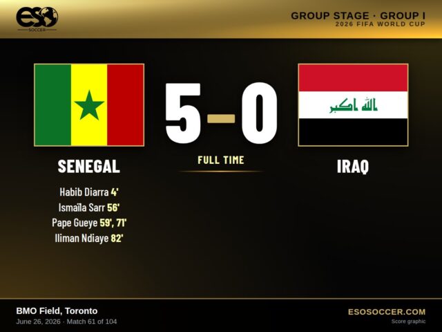 Senegal 5-0 Iraq, 2026 World Cup Group I score graphic