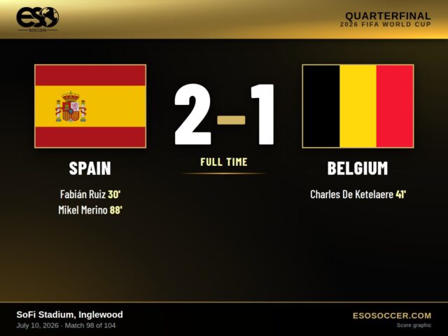 Spain 2-1 Belgium, 2026 World Cup Quarterfinal score graphic